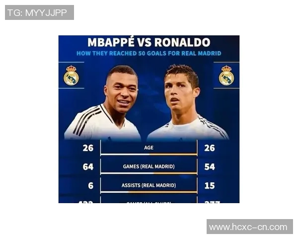 姆巴佩成为亚马尔最火热的球星，引发球迷热议